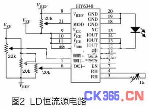 基于数字集成电路的半导体激光器电源设计